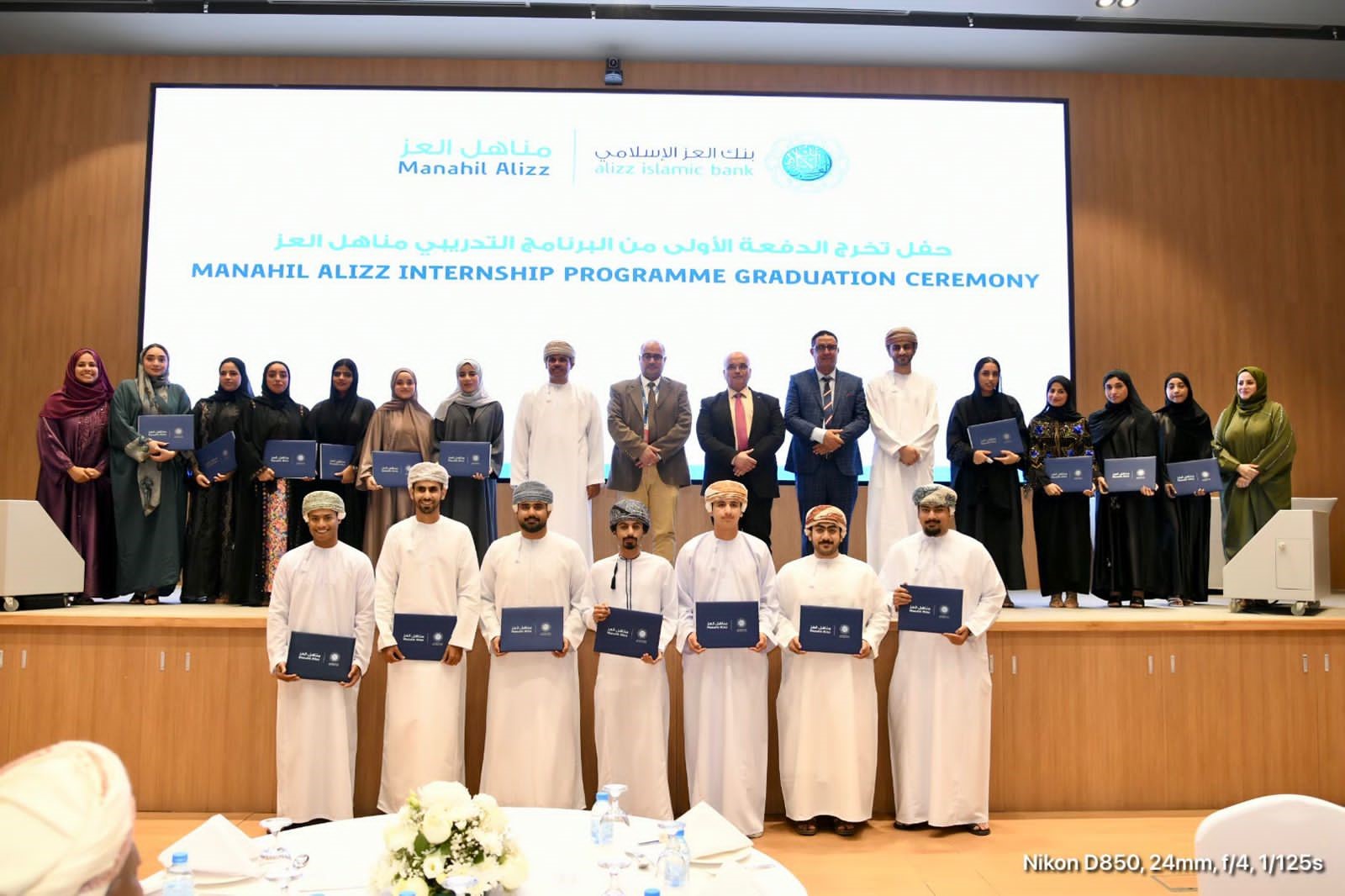 Students of the CCBA Successfully Completed the Training Program at Al Izz Islamic Banks