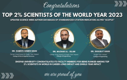 Three Dhofar University faculty members selected among the top two percent of scientists of the world