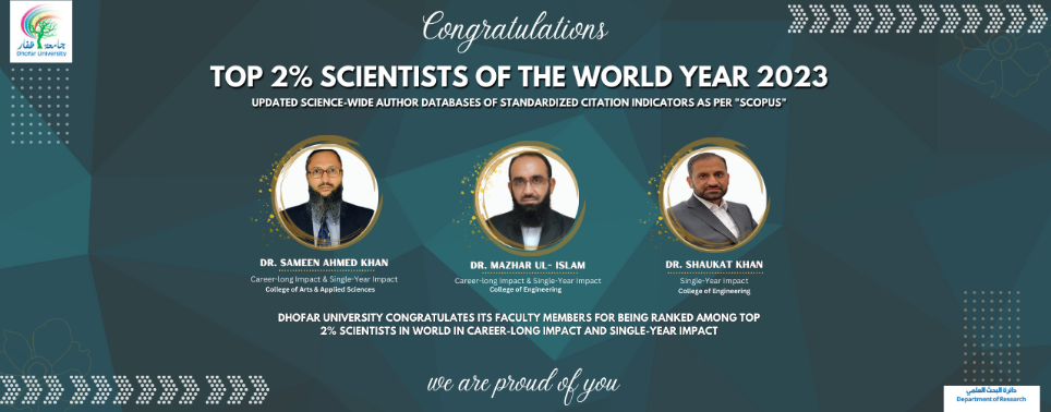 Three Dhofar University faculty members selected among the top two percent of scientists of the world