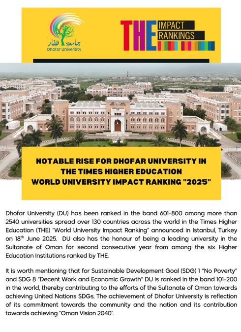 Notable Rise for Dhofar University in the TIMES Higher Education “World University Impact Ranking” 2025