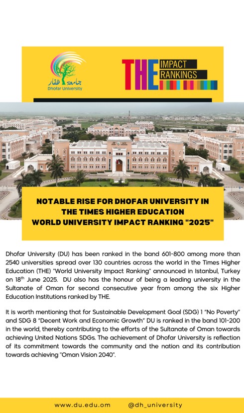 Notable Rise for Dhofar University in the TIMES Higher Education “World University Impact Ranking” 2025 Notable Rise for Dhofar University in the TIMES Higher Education “World University Impact Ranking” 2025