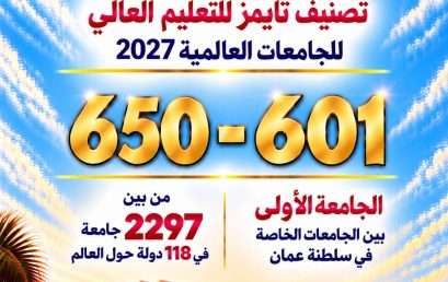 Dhofar University Strengthens Its International Standing