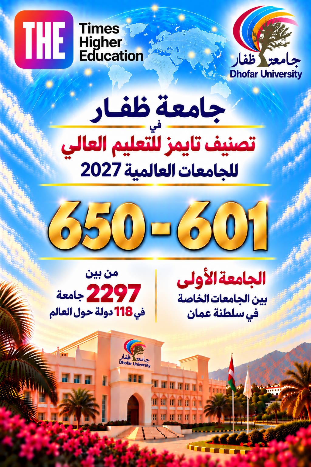 Dhofar University Strengthens Its International Standing